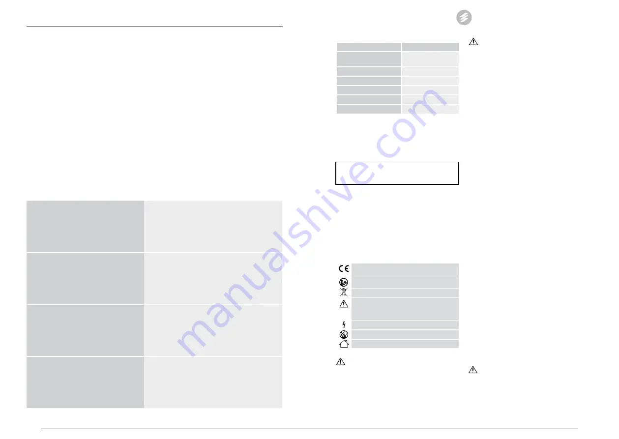 Singercon CON.MS-10B User Manual Download Page 2