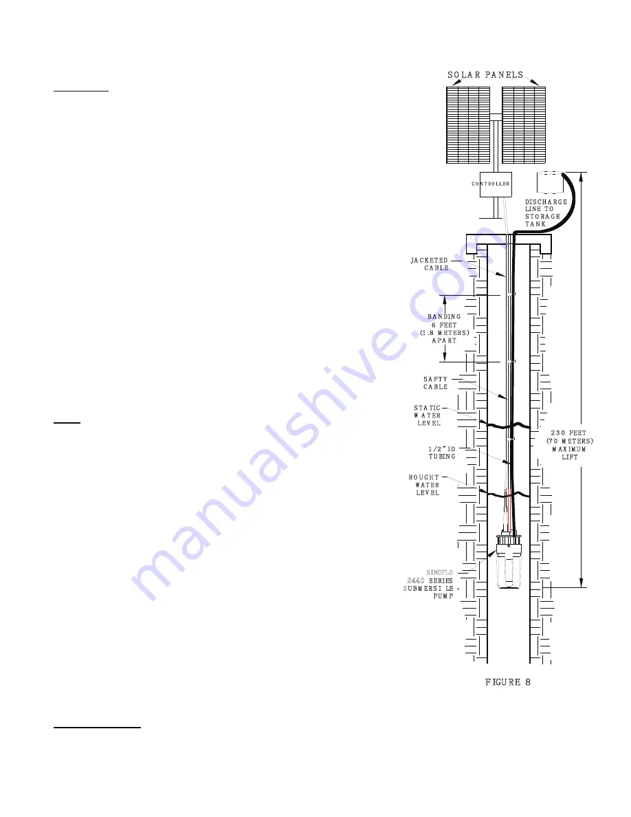 SINGFLO 2440 Series Скачать руководство пользователя страница 5