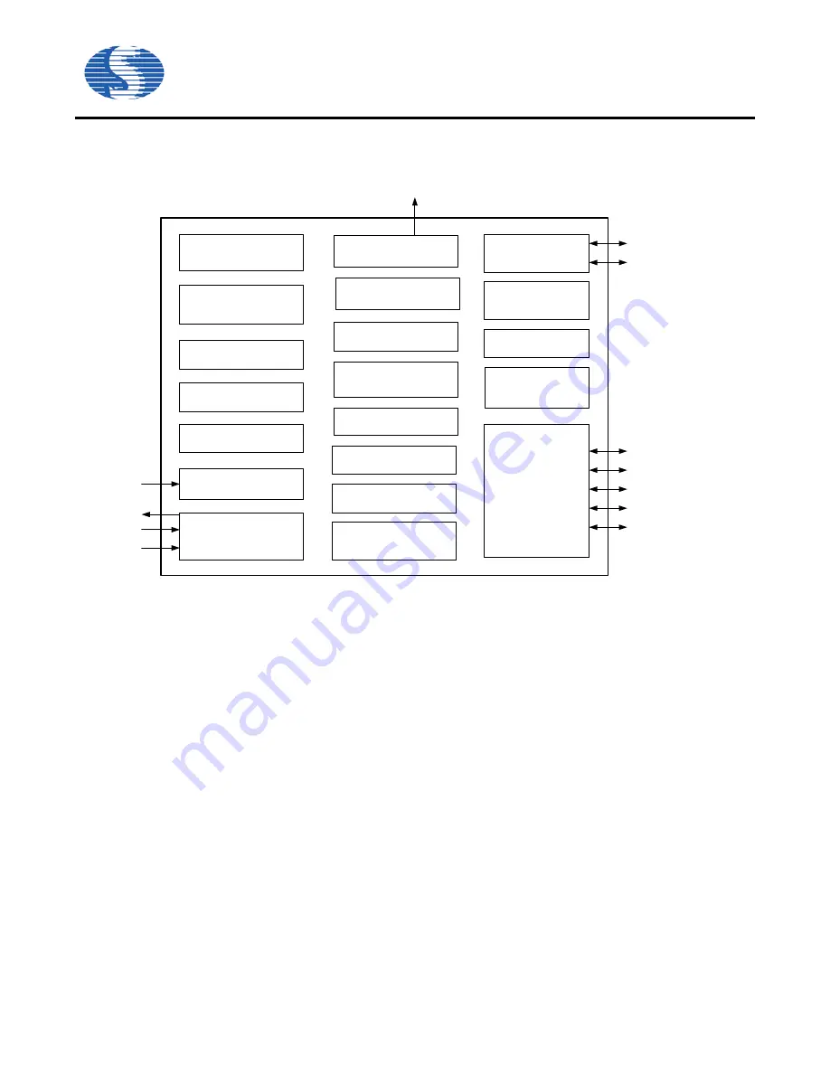 Sino Wealth SH61F83 Manual Download Page 3