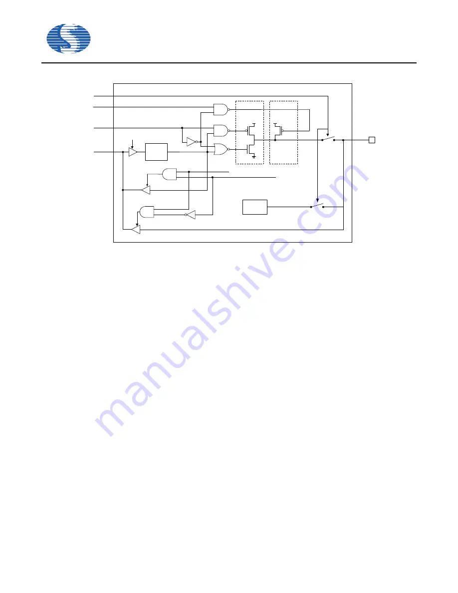 Sino Wealth SH79F3283 Manual Download Page 38