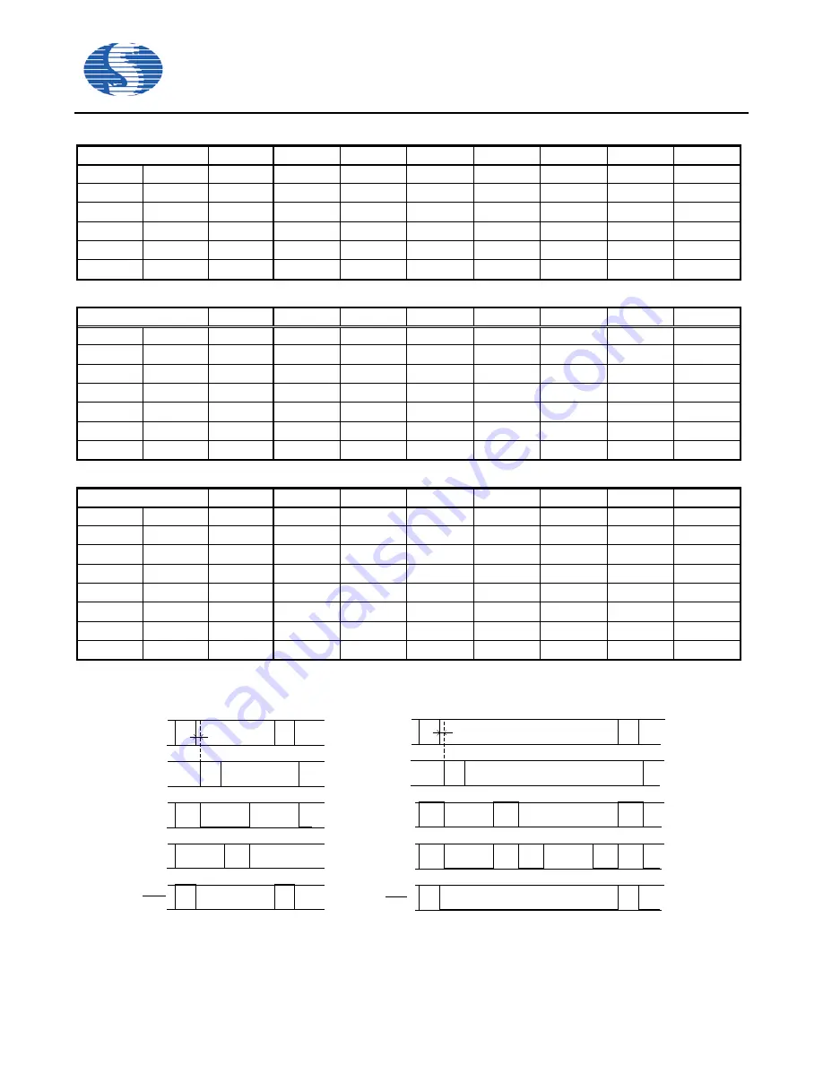 Sino Wealth SH79F3283 Manual Download Page 81