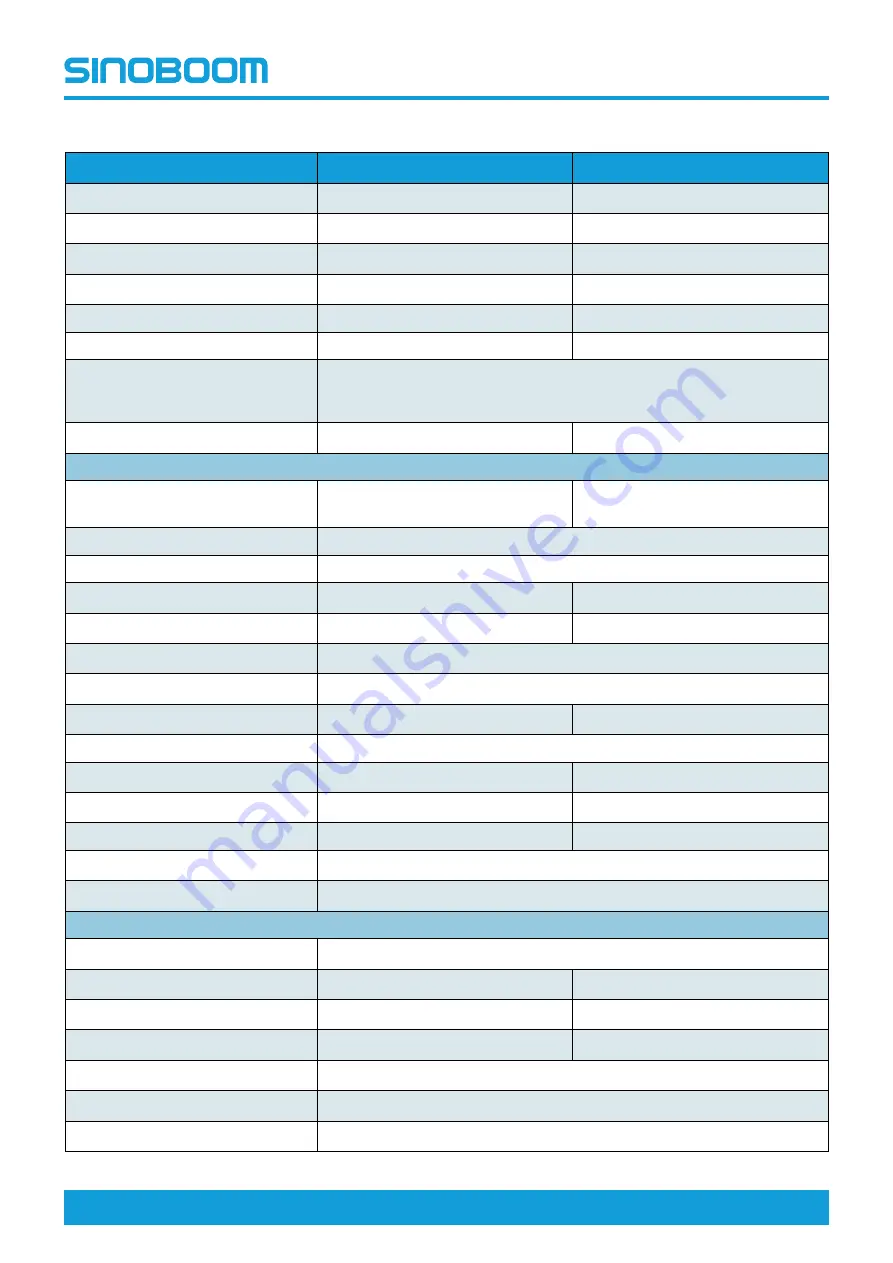 Sinoboom AB14EJ Operation Manual Download Page 15