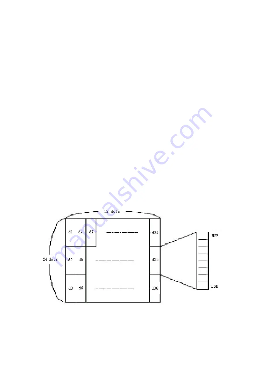 Sinocan P11-USL Programming Manual Download Page 12