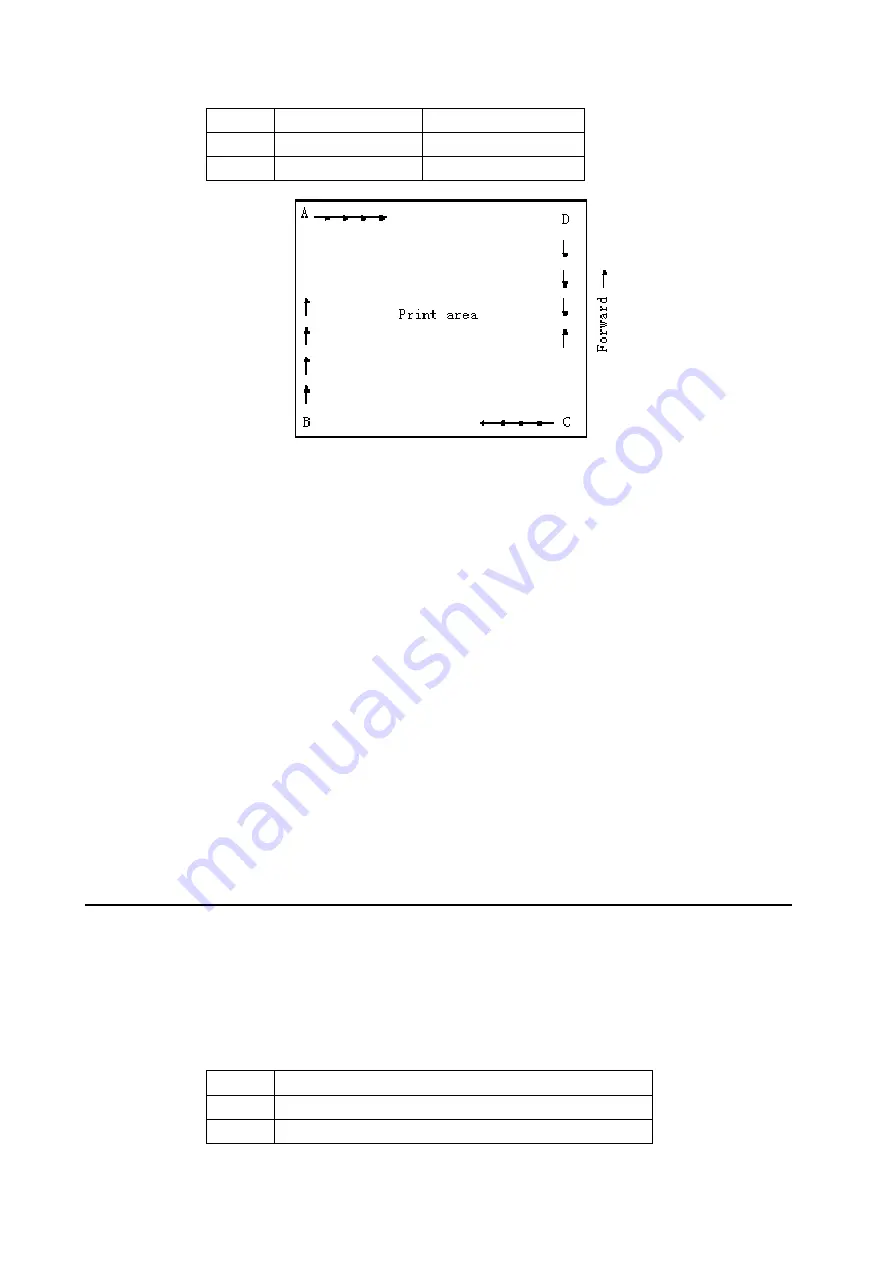 Sinocan P11-USL Programming Manual Download Page 23