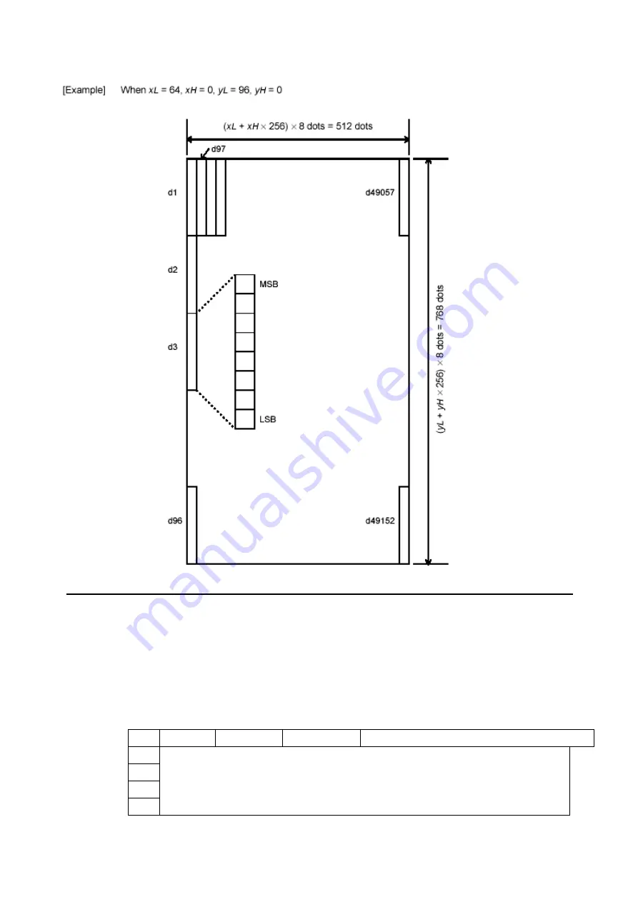 Sinocan P11-USL Programming Manual Download Page 33