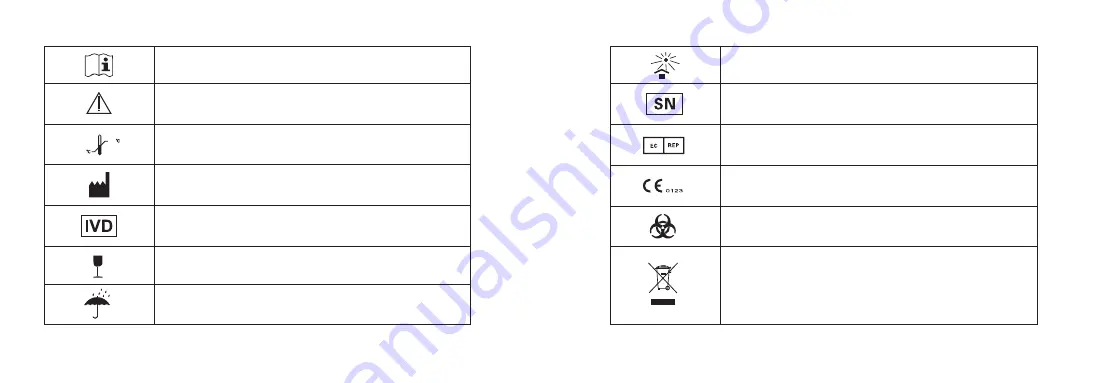 Sinocare Safe AQ Smart User Manual Download Page 23