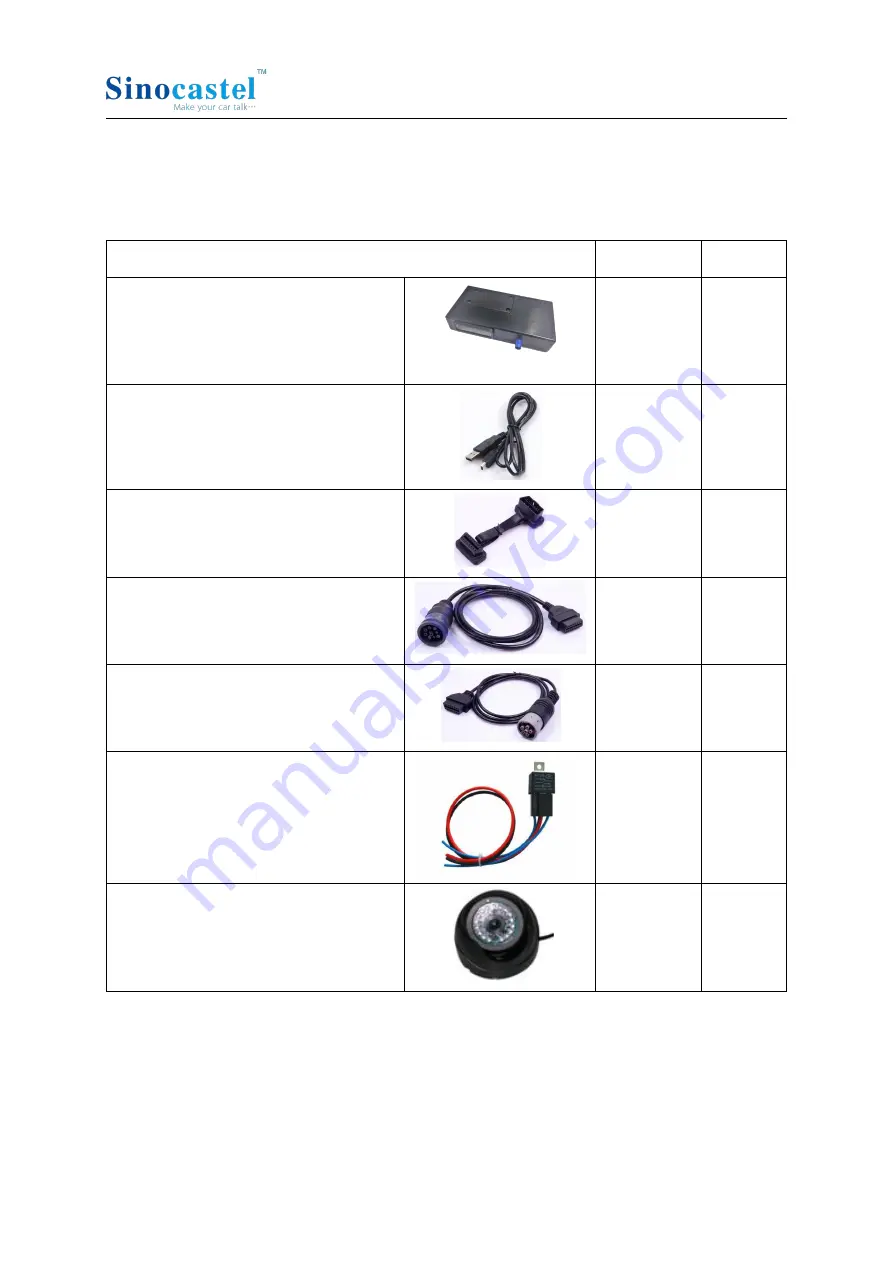 SinoCastel T229L User Manual Download Page 4