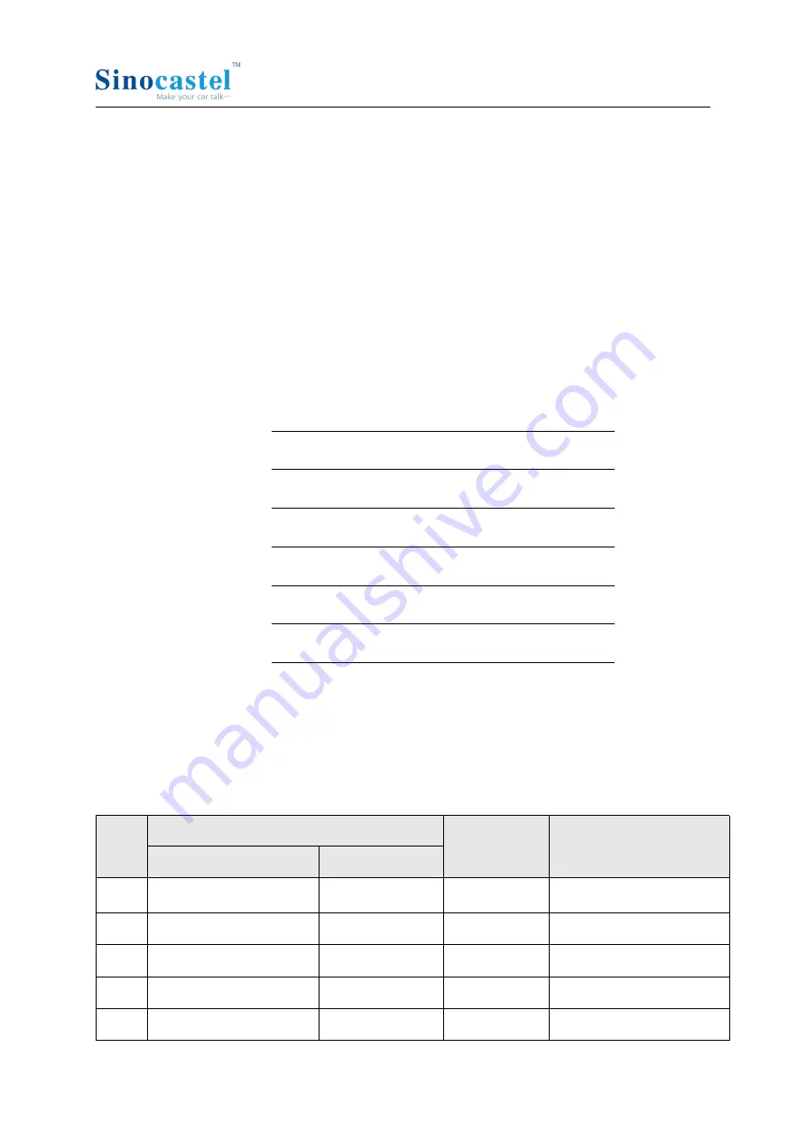 SinoCastel T229L User Manual Download Page 19