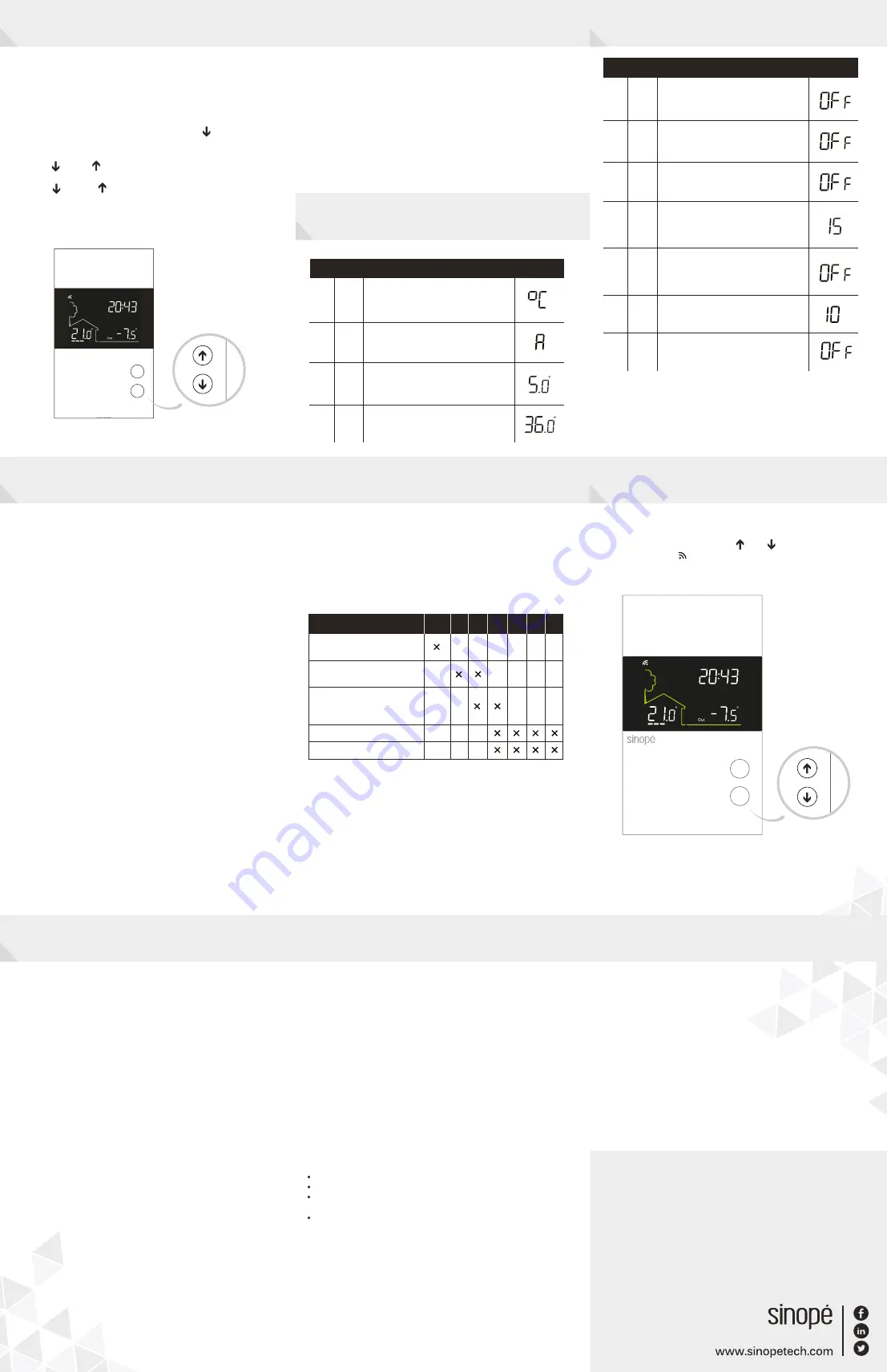 Sinope TH1400ZB Installation Manual Download Page 2