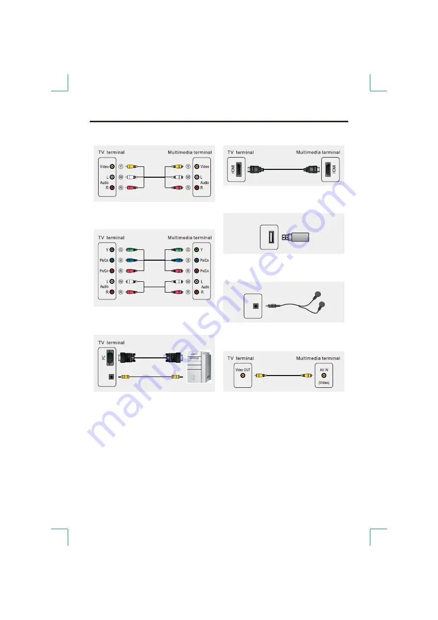 Sinotec STL-39VN77D Manual Download Page 6