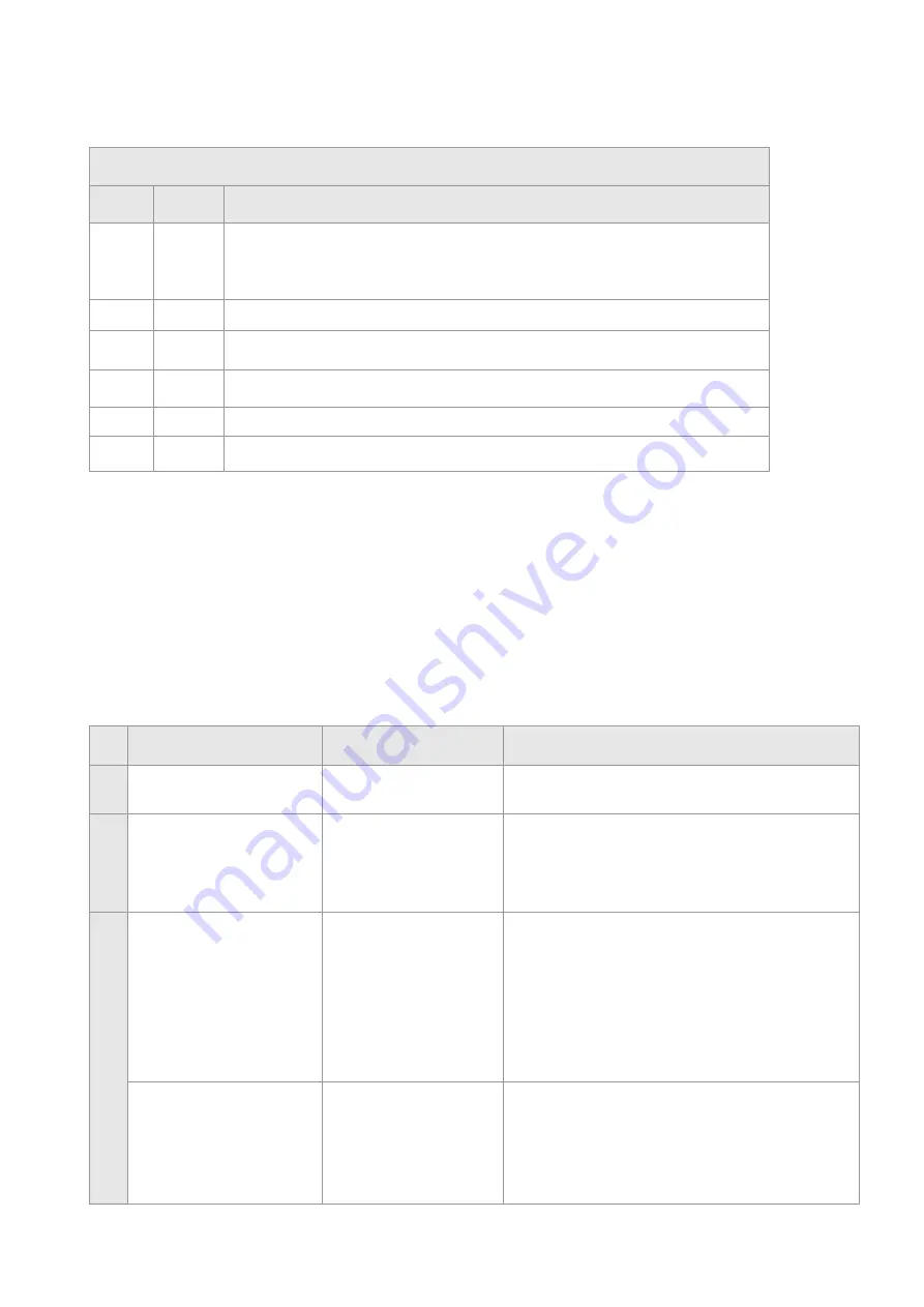 Sinotrack ST-908 User Manual Download Page 8