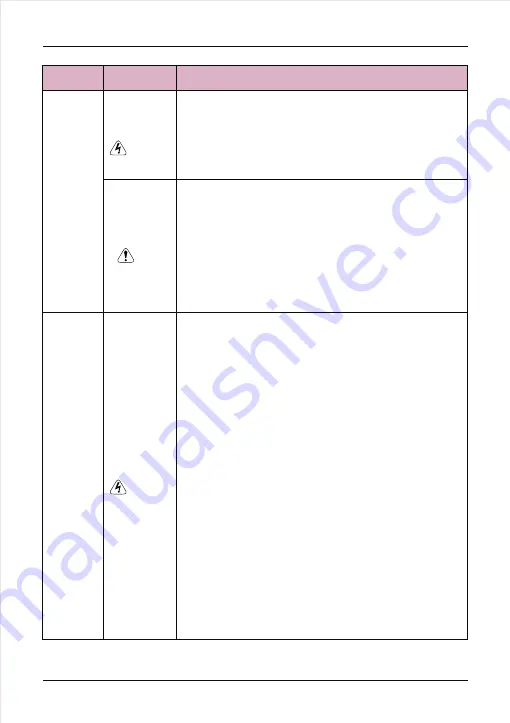 Sinovo SD90 Series User Manual Download Page 4