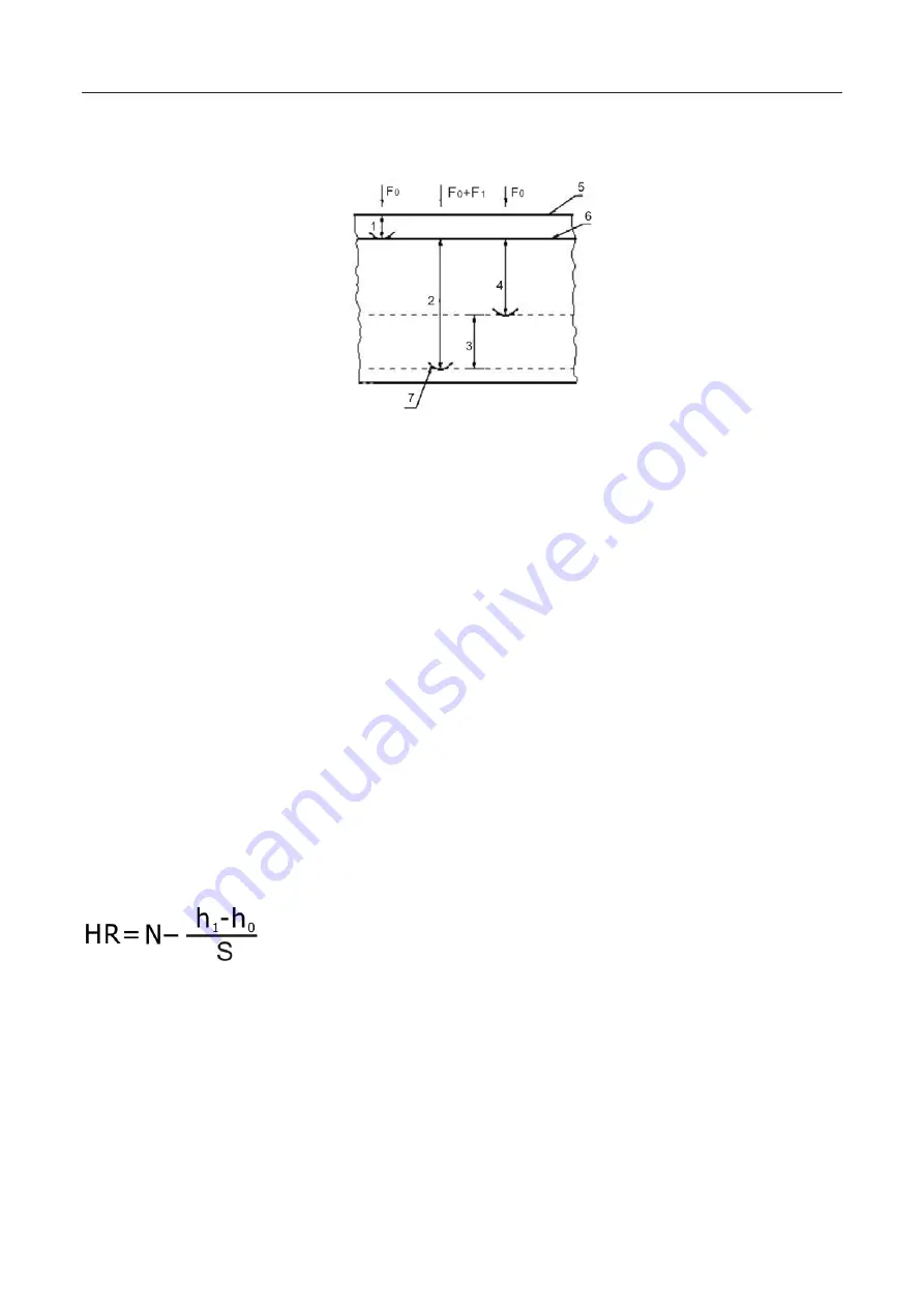 Sinowon 811-330 Operation Manual Download Page 6