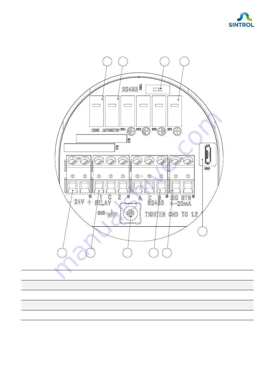 Sintrol Dumo Series User Manual Download Page 33