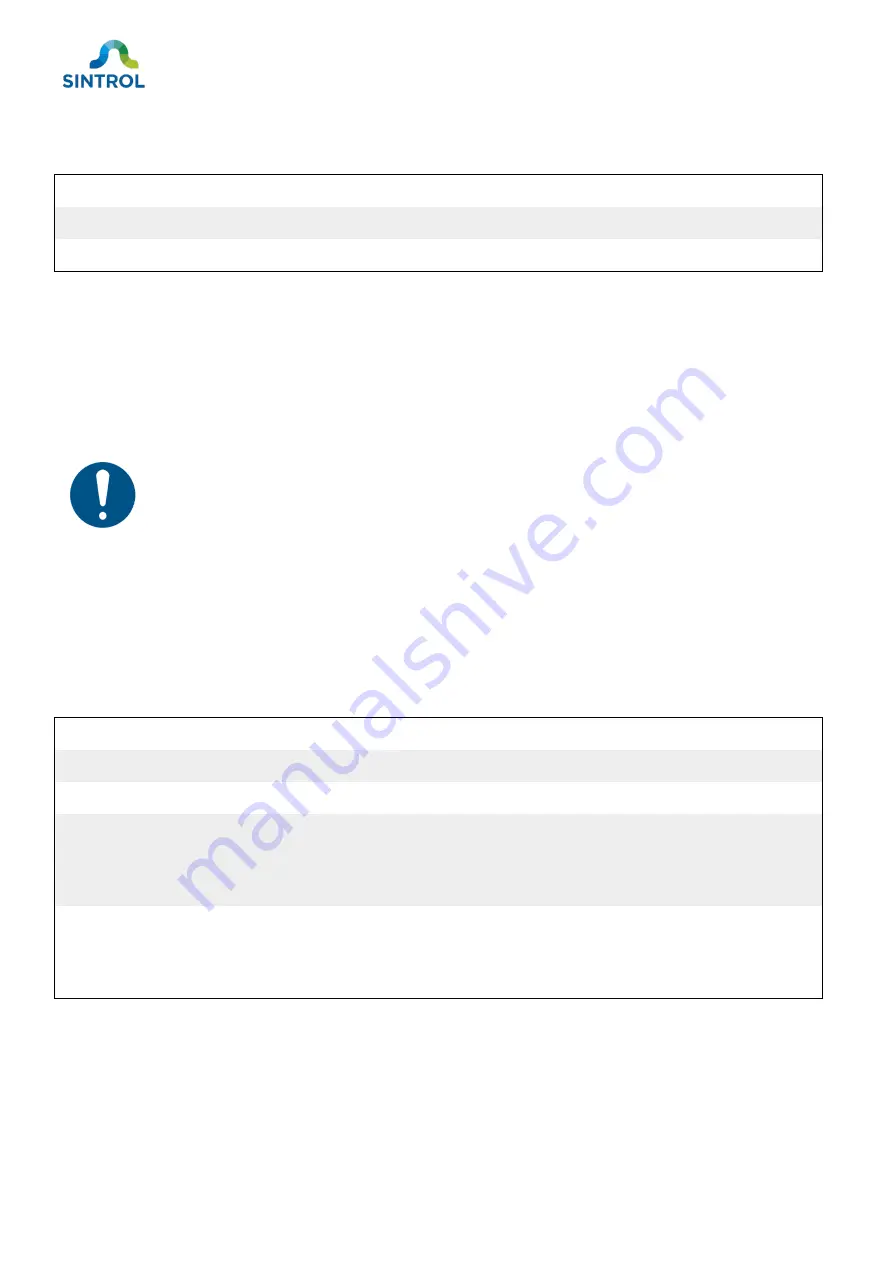 Sintrol Dumo Series User Manual Download Page 58