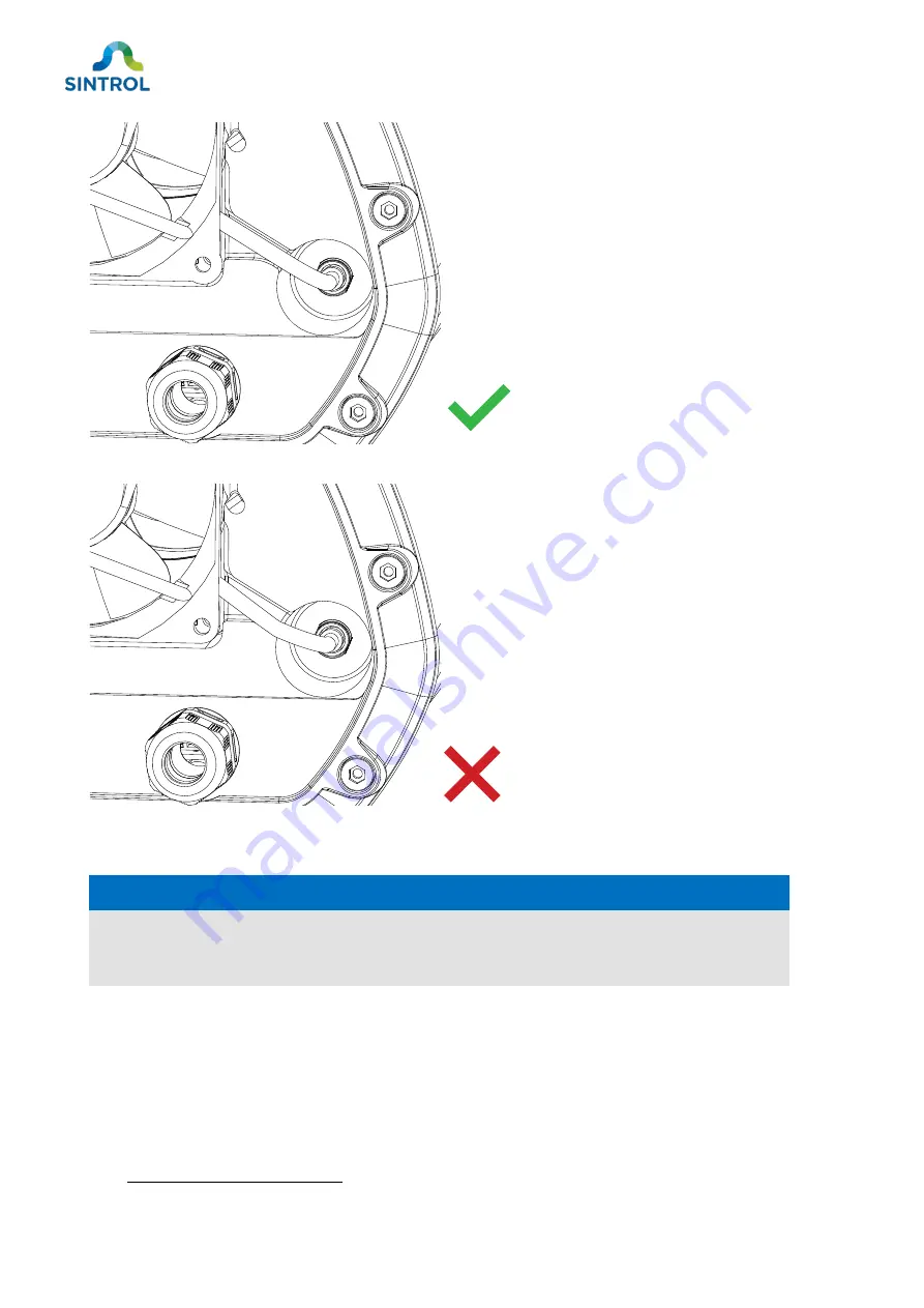 Sintrol Dumo Series User Manual Download Page 96