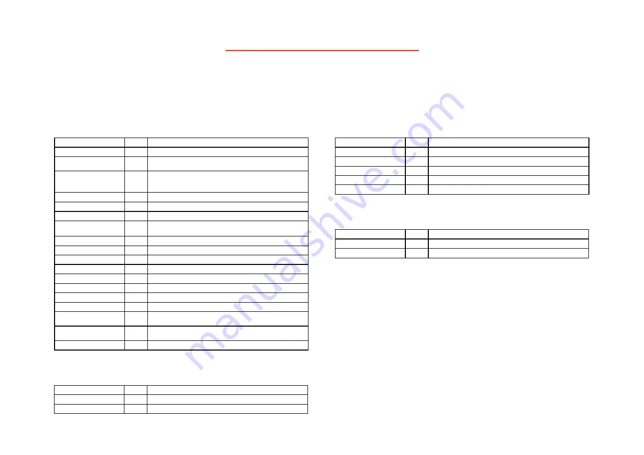 Sinty Zhang 8317 Service Manual Download Page 85