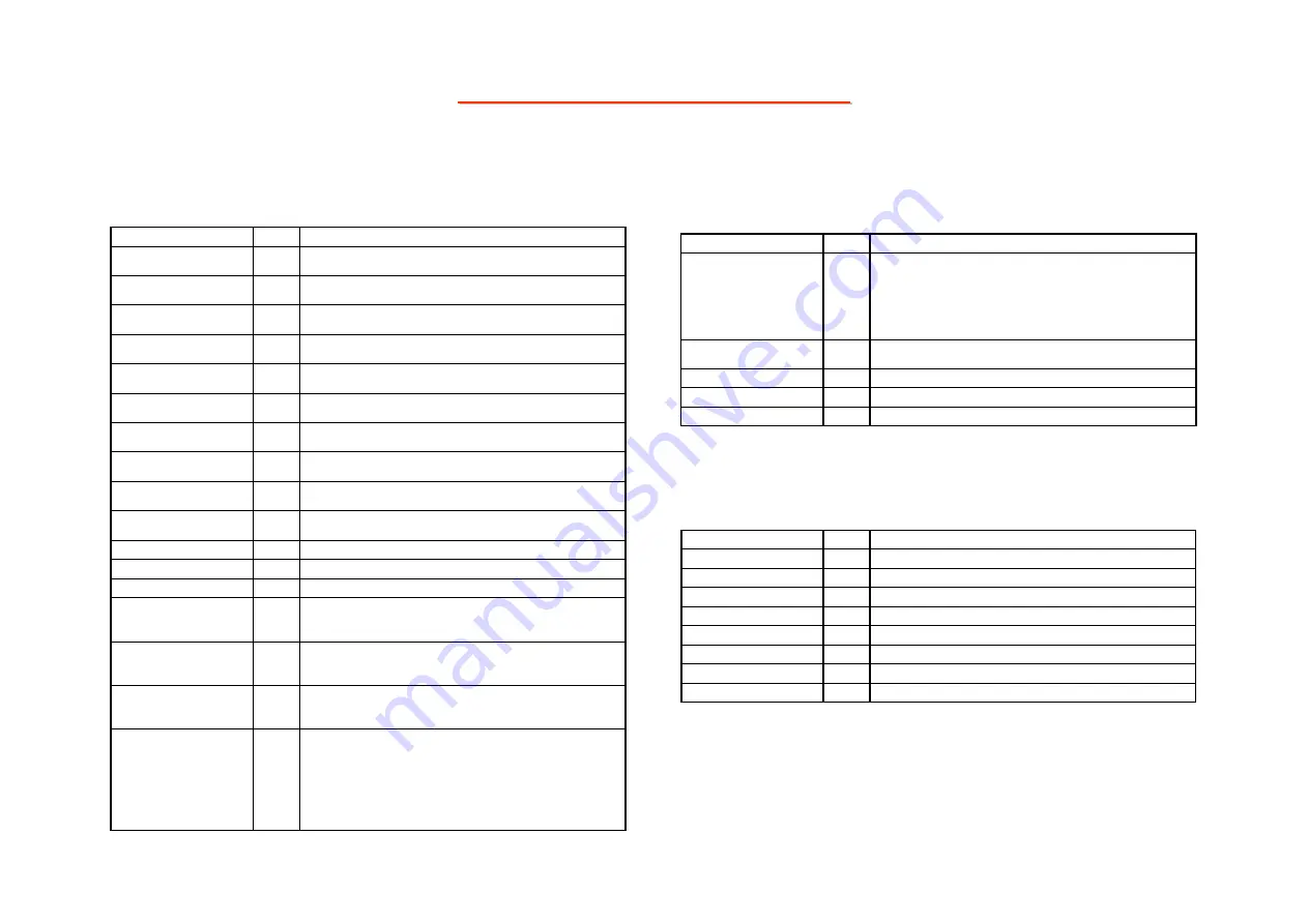 Sinty Zhang 8317 Service Manual Download Page 86