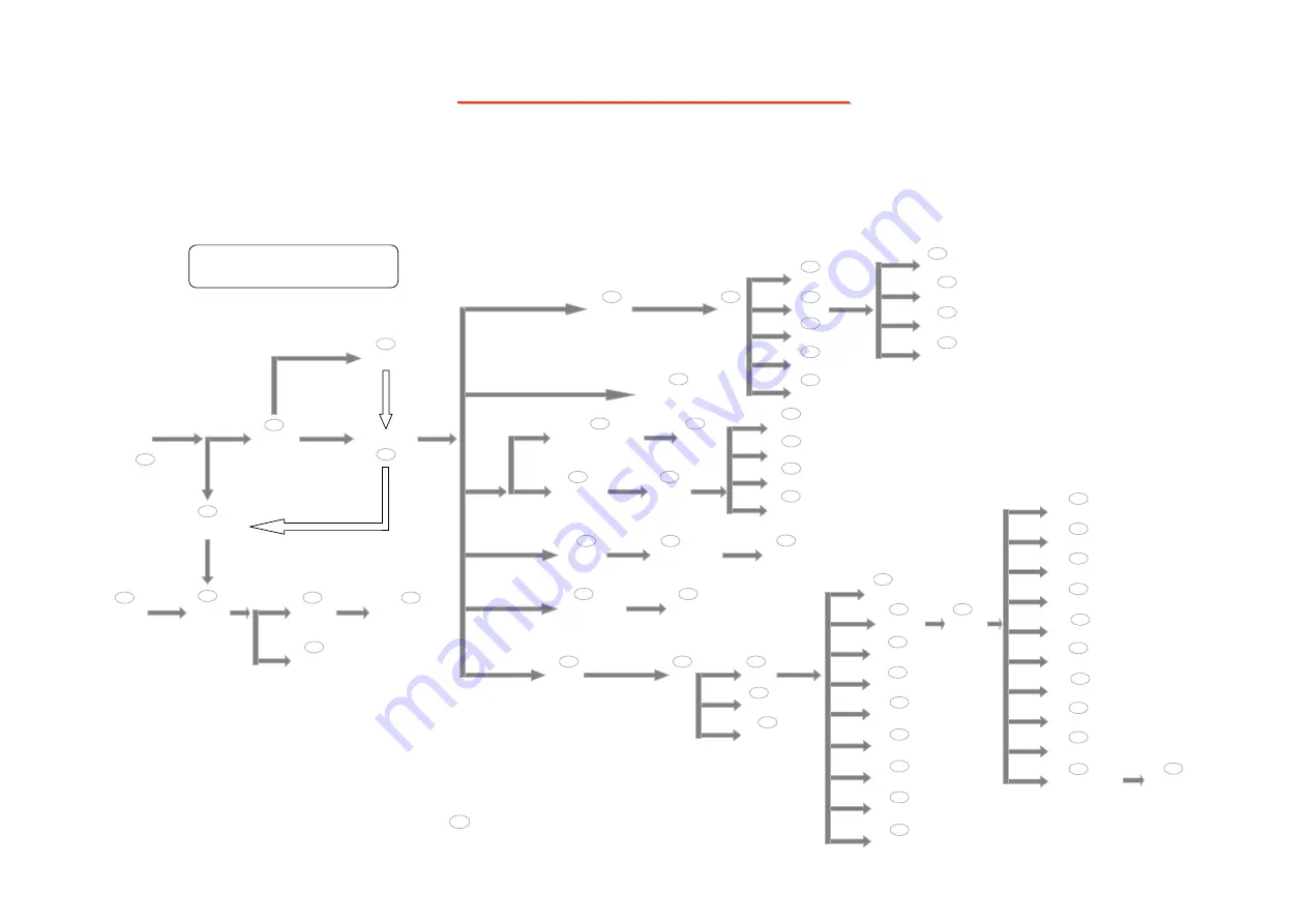 Sinty Zhang 8317 Service Manual Download Page 111