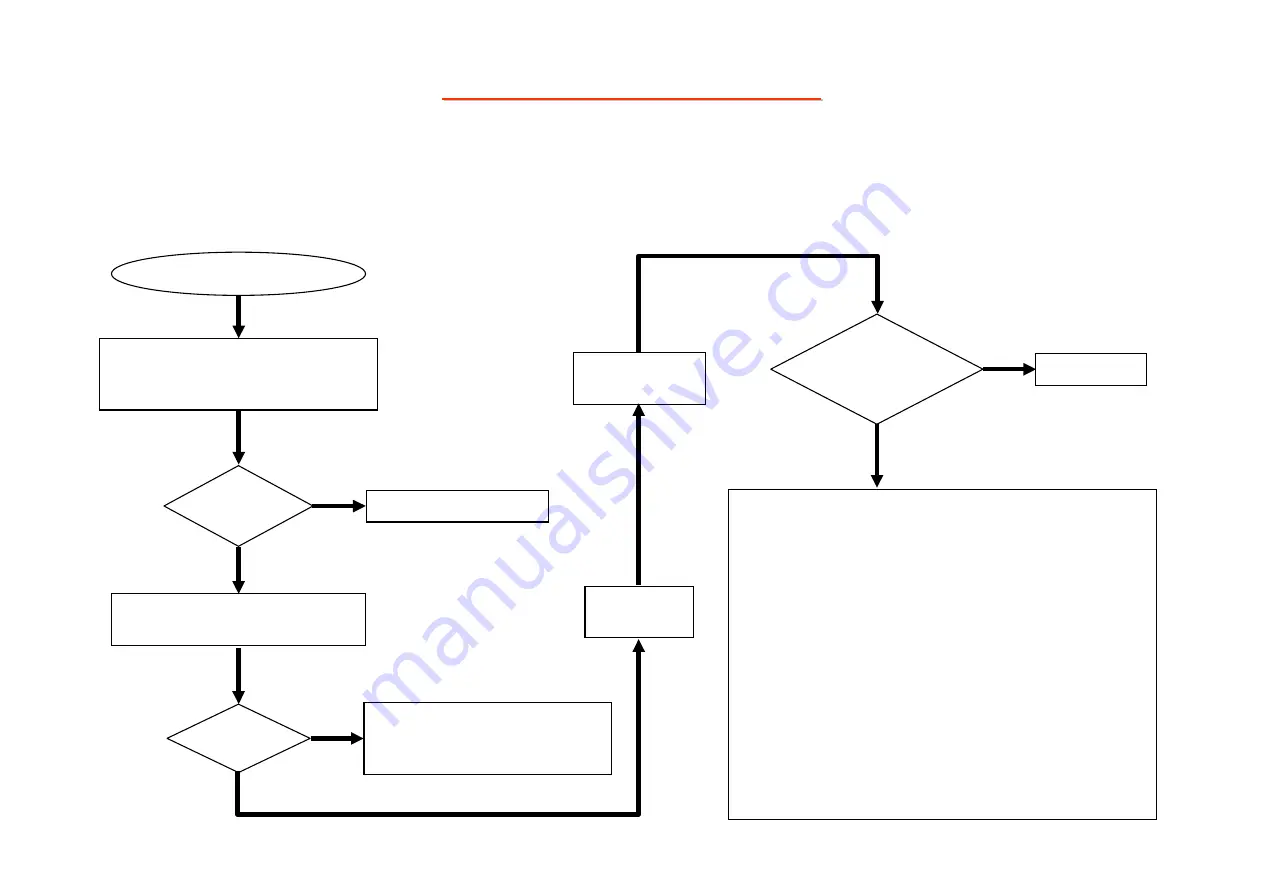 Sinty Zhang 8317 Service Manual Download Page 122