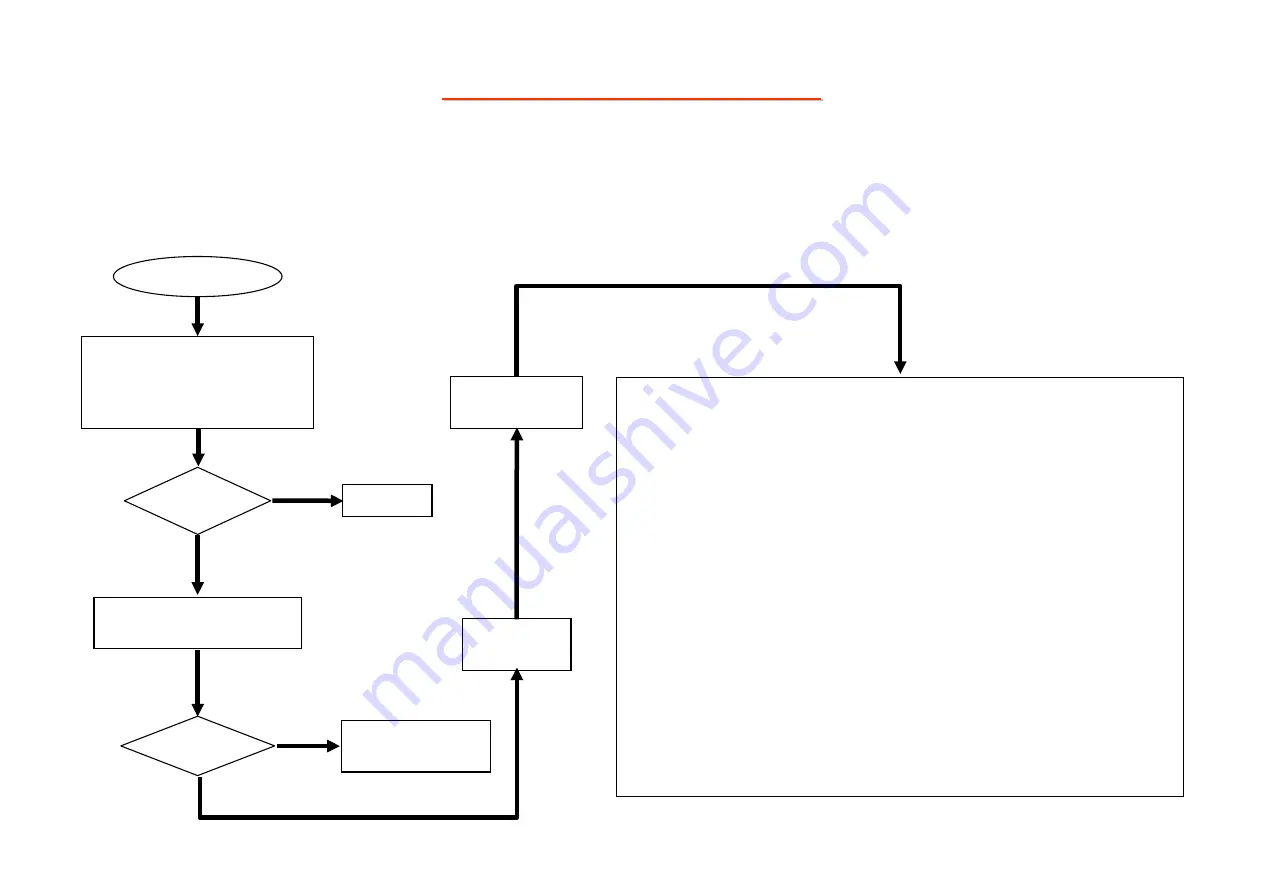 Sinty Zhang 8317 Service Manual Download Page 139