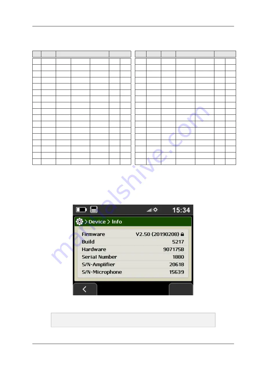 SINUS Tango Plus Manual Download Page 41