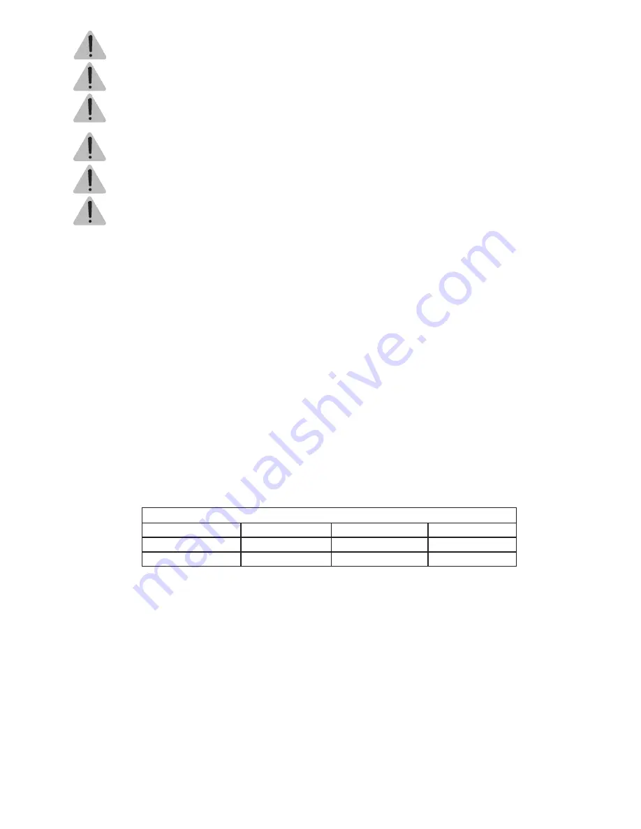 Sioux Tools 14S2500SR Instructions-Parts List Manual Download Page 14