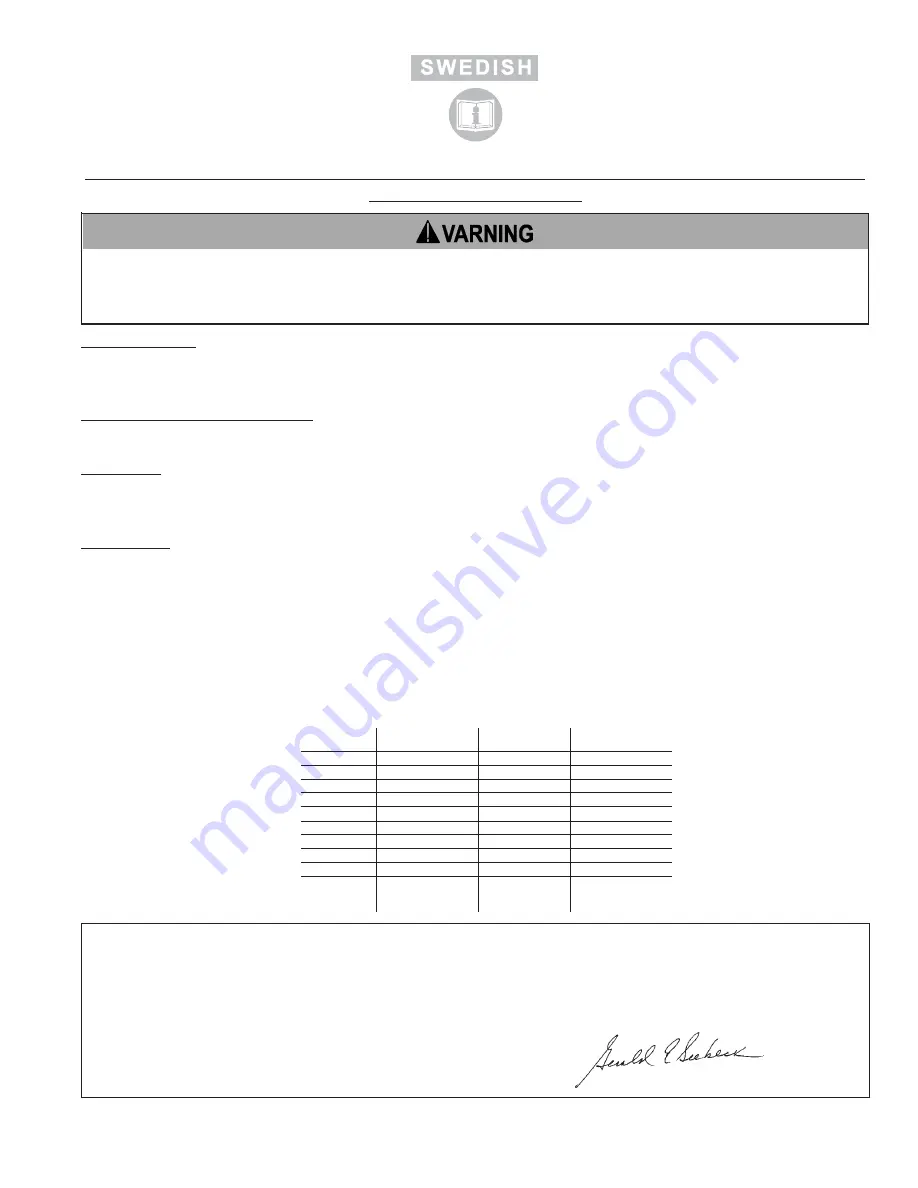 Sioux Tools 1DA Series Instructions-Parts List Manual Download Page 8