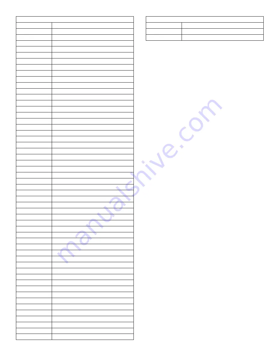 Sioux Tools SDR10P Original Instructions Manual Download Page 31