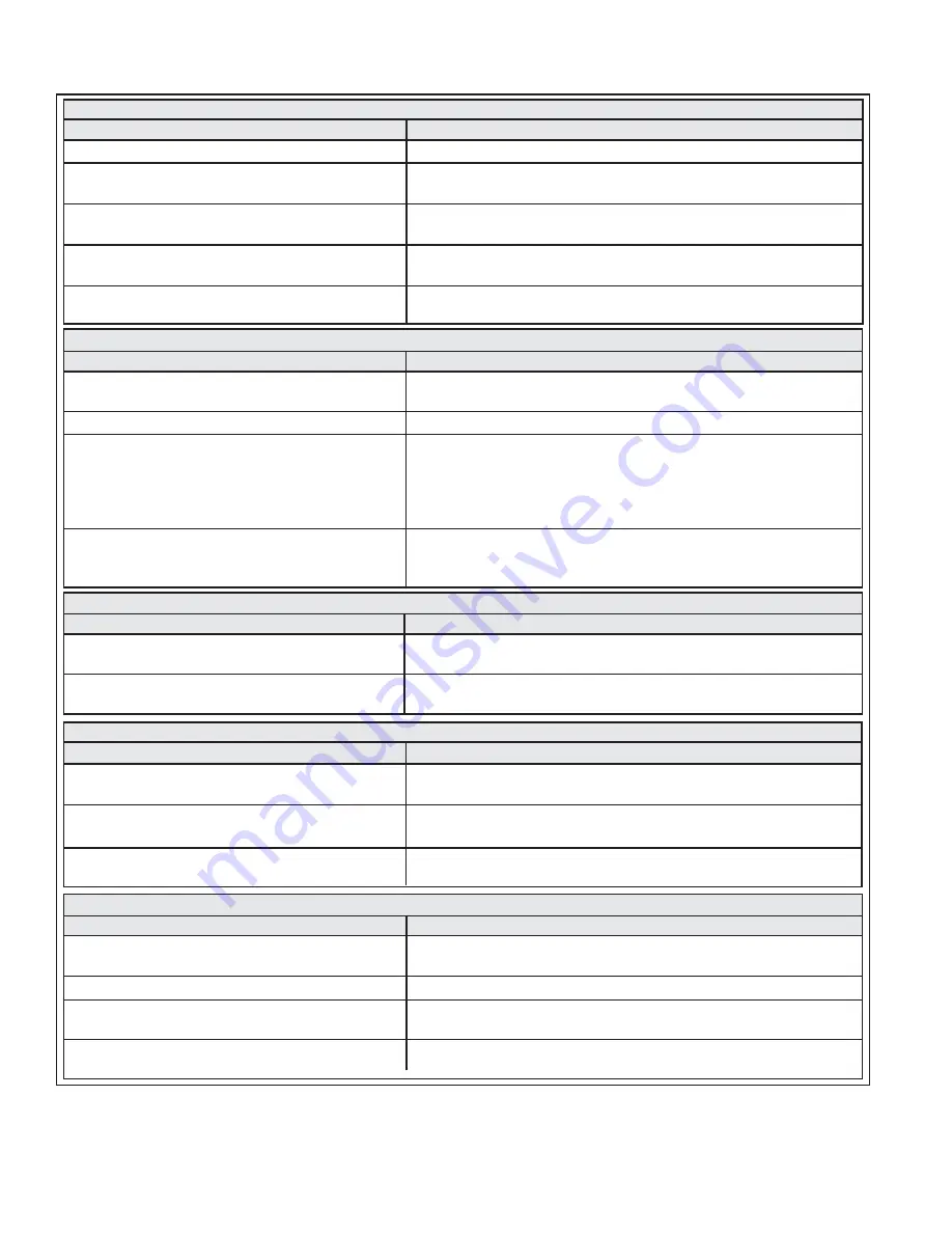 Sioux Tools VAC-FORCE 1557 Instruction Manual Download Page 34