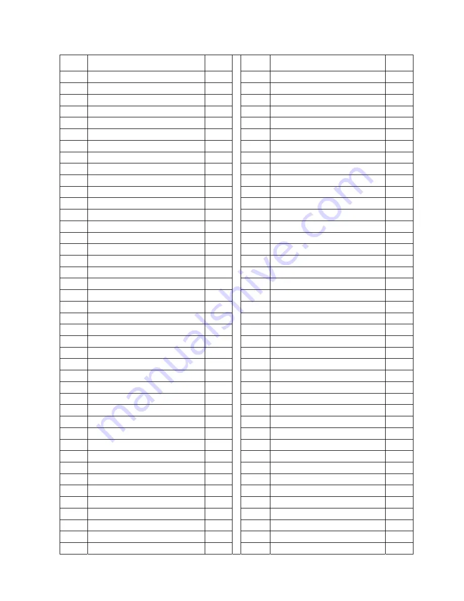 SIP 01552 User Manual Download Page 15