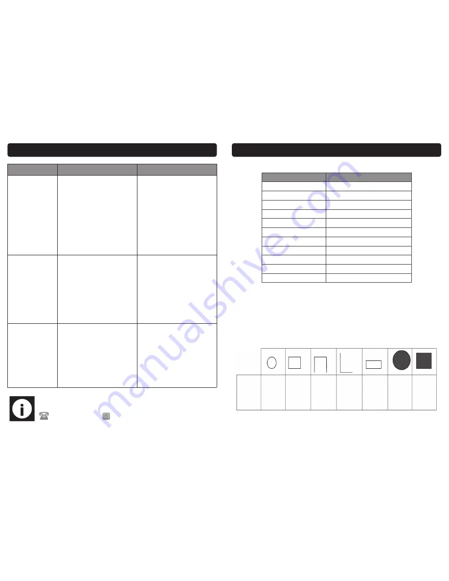 SIP 01565 Instructions Manual Download Page 11