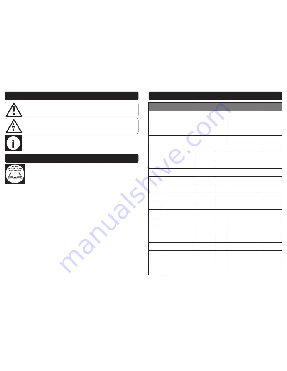 SIP 05710 Instructions Manual Download Page 4