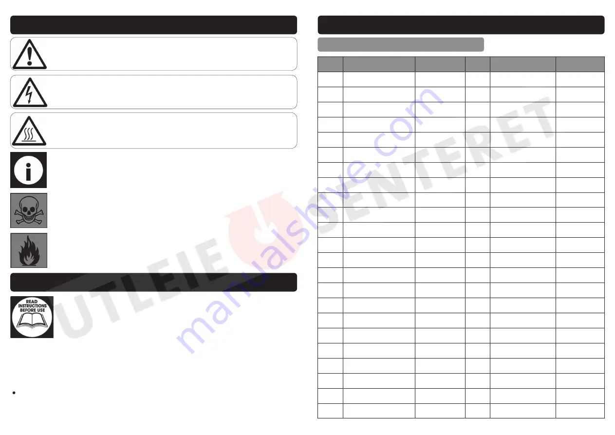 SIP 08918 Manual Download Page 4