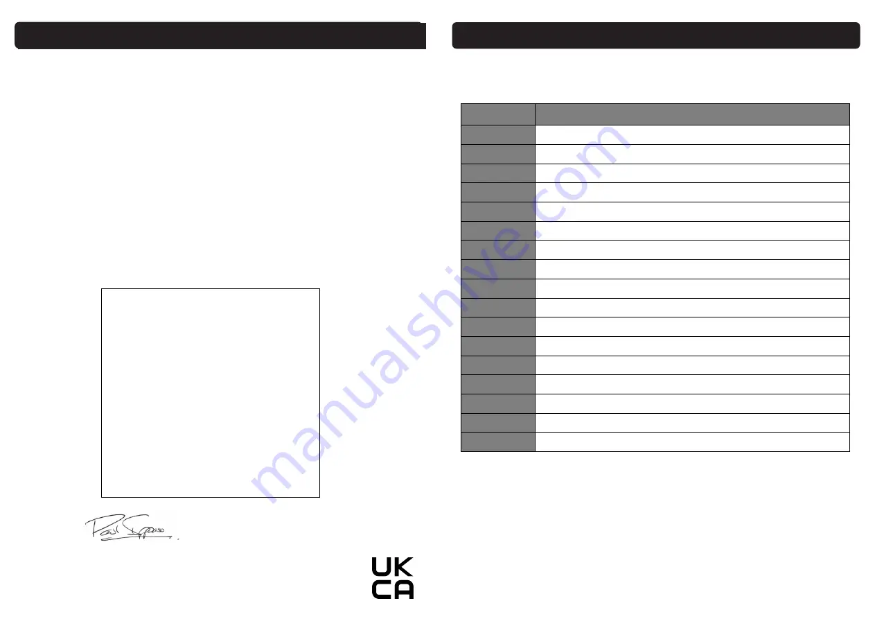 SIP 09267 Manual Download Page 3