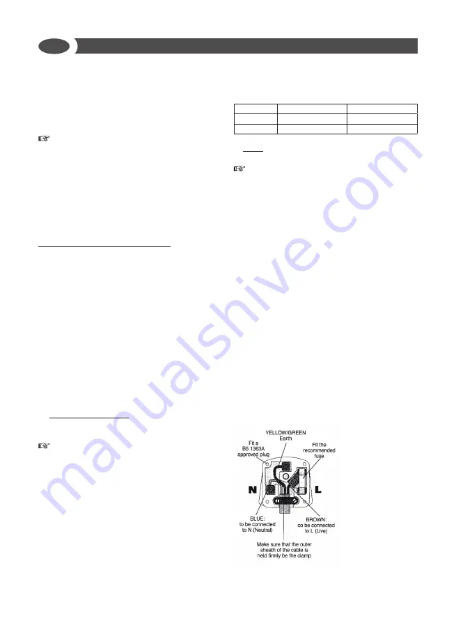 SIP CW2300 Assembly Instructions Manual Download Page 10