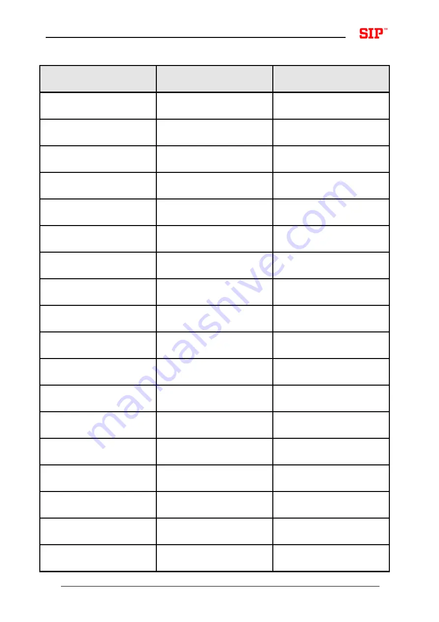 SIP ORION 100 T Instruction For Work Download Page 35