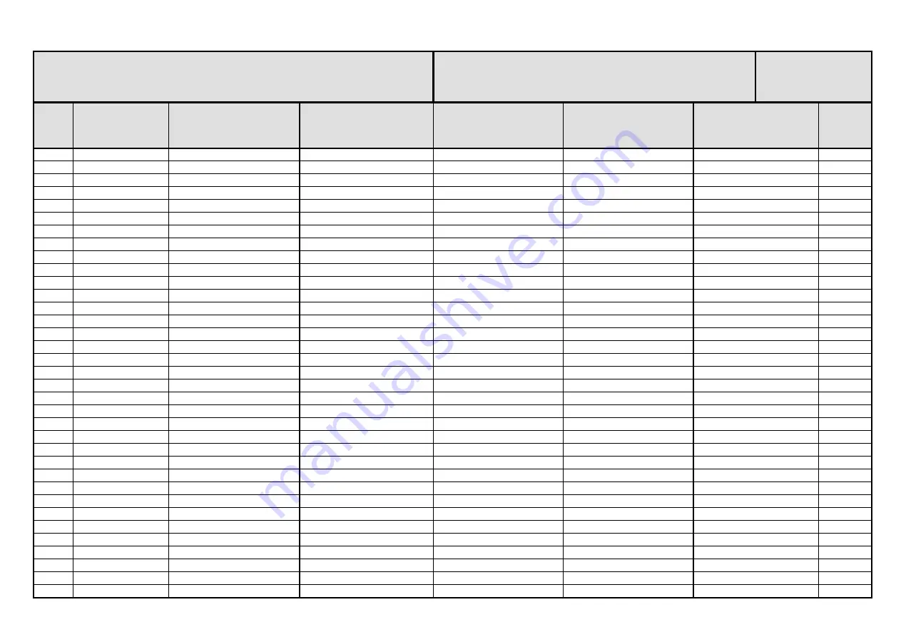 SIP Roto 165 Instruction For Work Download Page 97