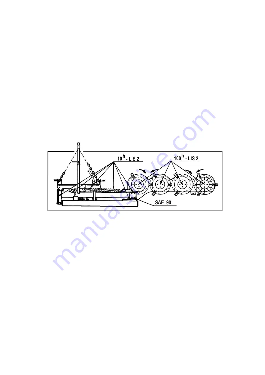 SIP ROTO 170 D Instruction For Work Download Page 41