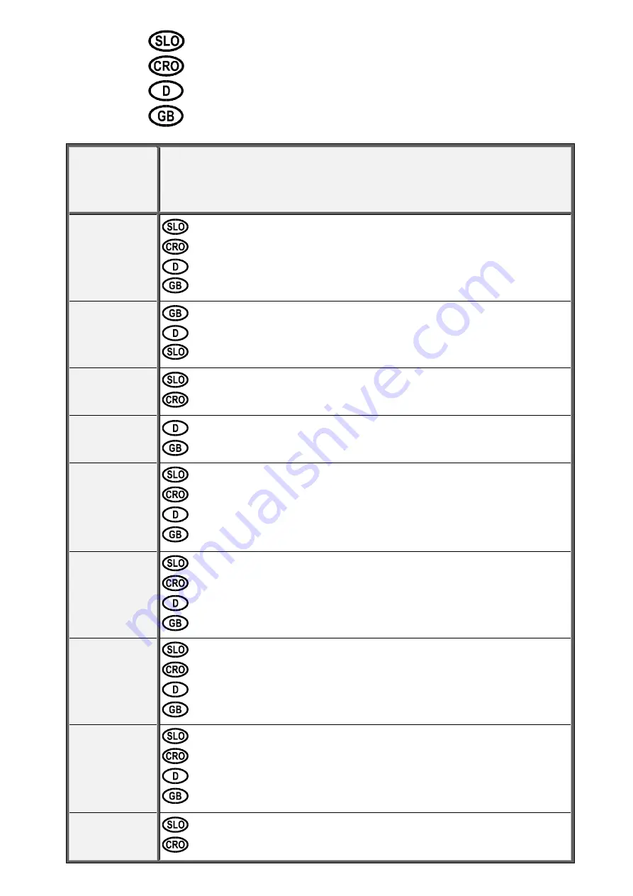 SIP Roto 251 S Instruction For Work Download Page 2