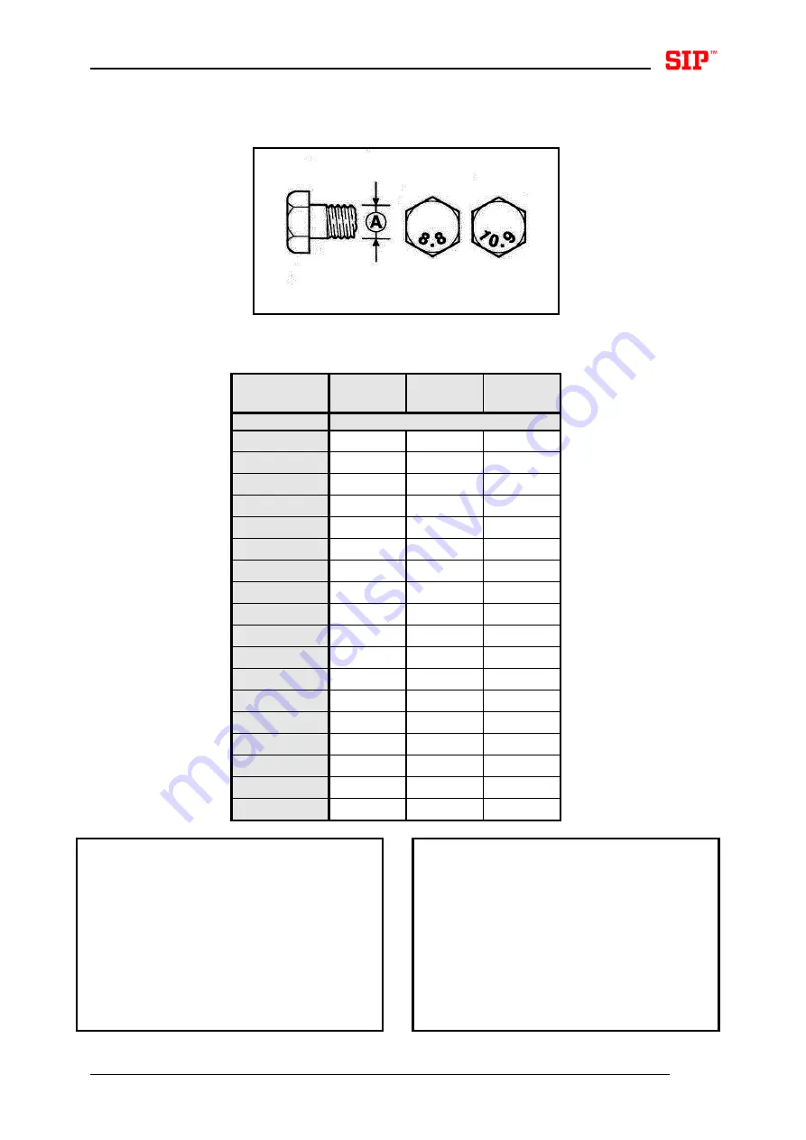 SIP SILVERCUT DISC 340 F FC Instruction For Work Download Page 61