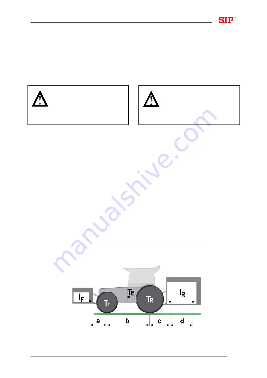 SIP SPIDER 815/8 HS Instruction For Work Download Page 93