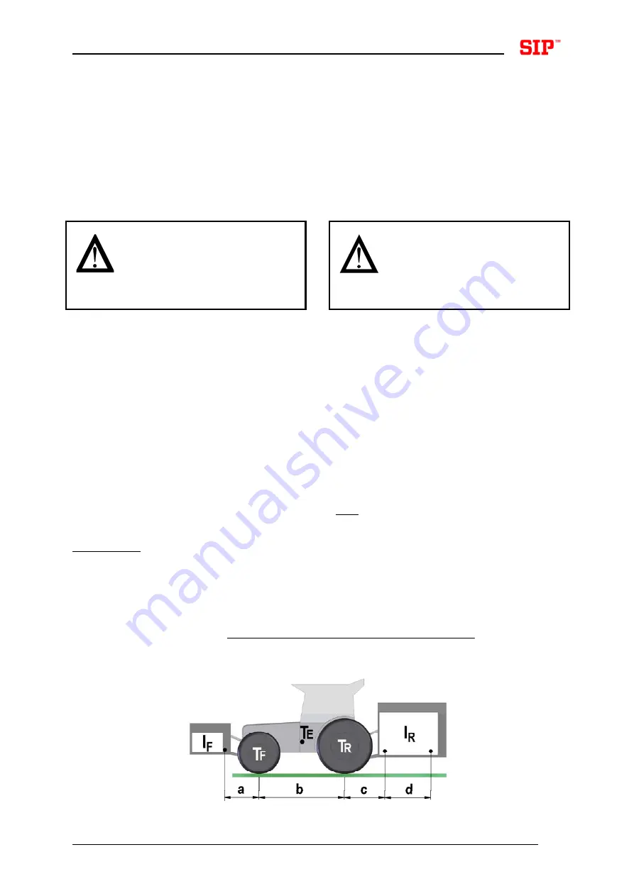 SIP SPIDER 815/8 HS Instruction For Work Download Page 185