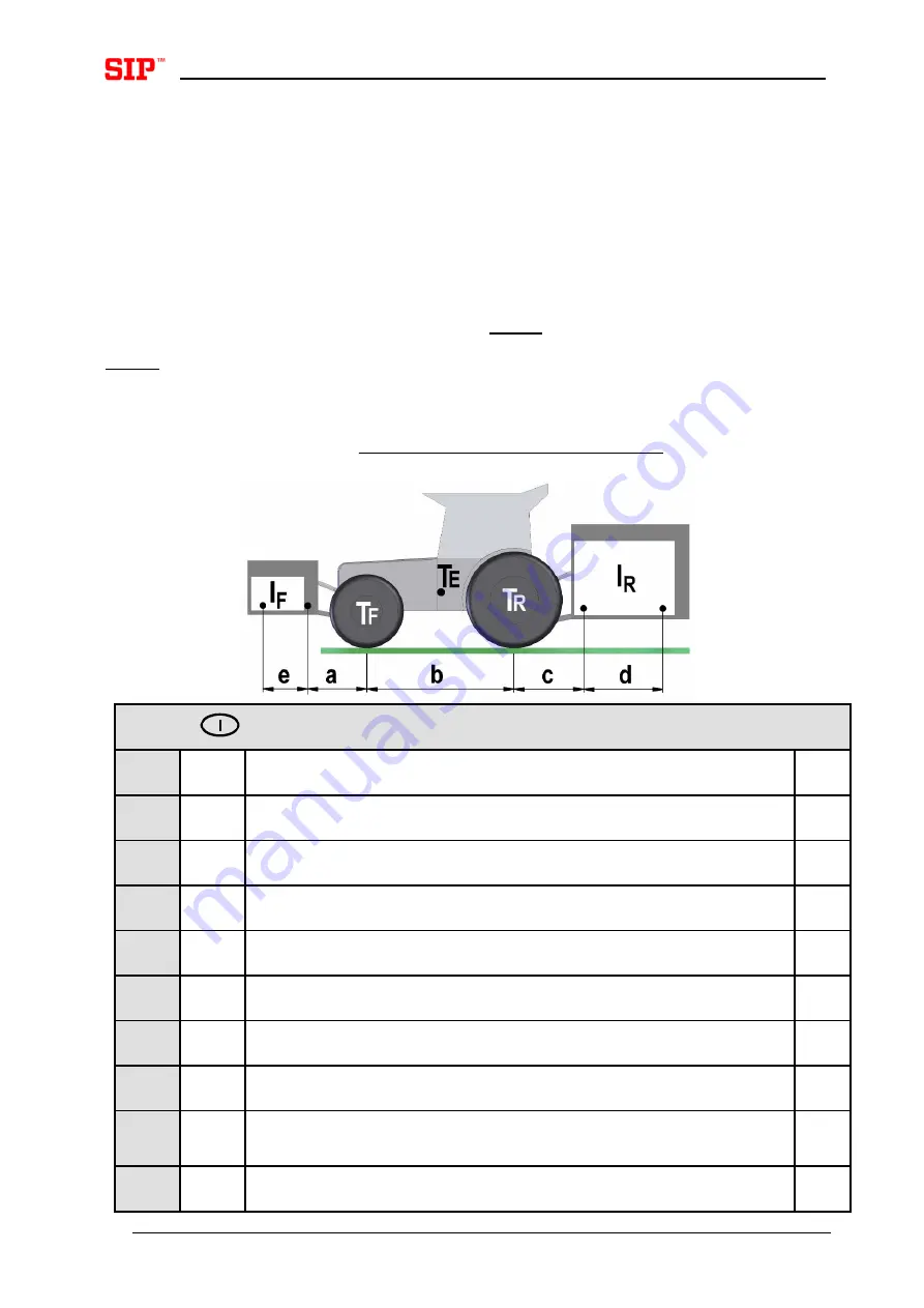 SIP STAR 300/8 ALP Instruction For Work Download Page 96