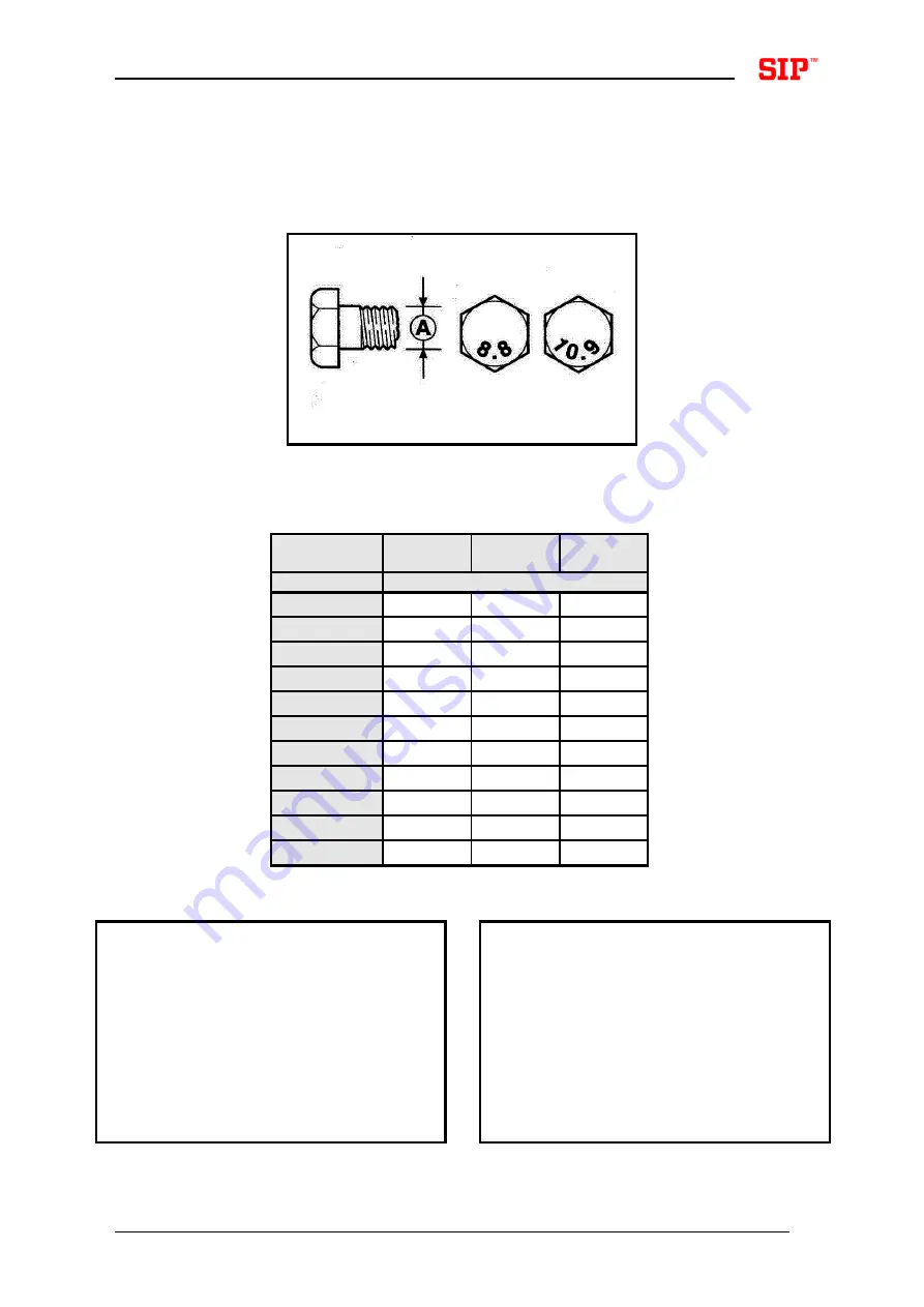 SIP STAR 700/22 T Instruction For Work Download Page 197