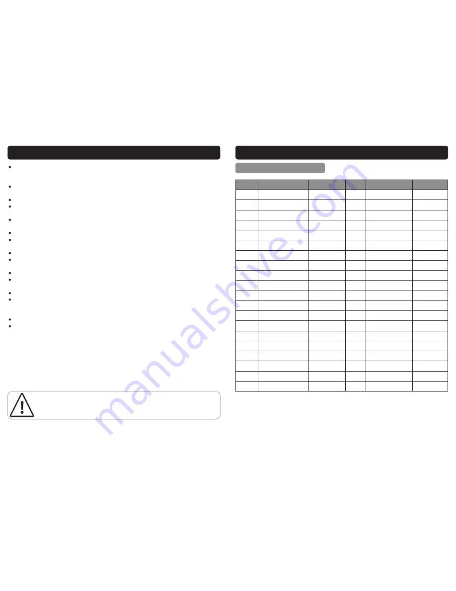 SIP SUB1010FS, SUB1015FS User Manual Download Page 6