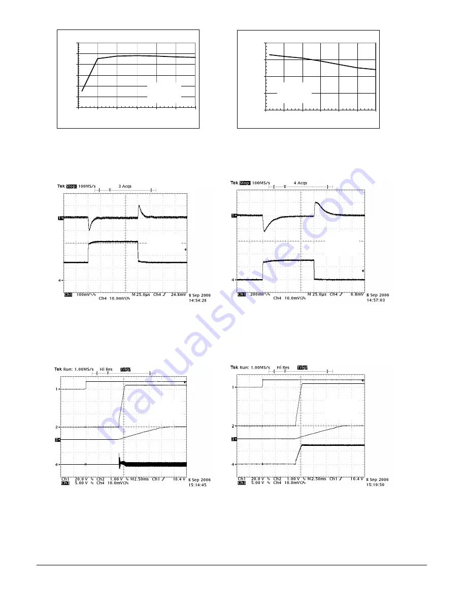 Sipex SP7651 Manual Download Page 3