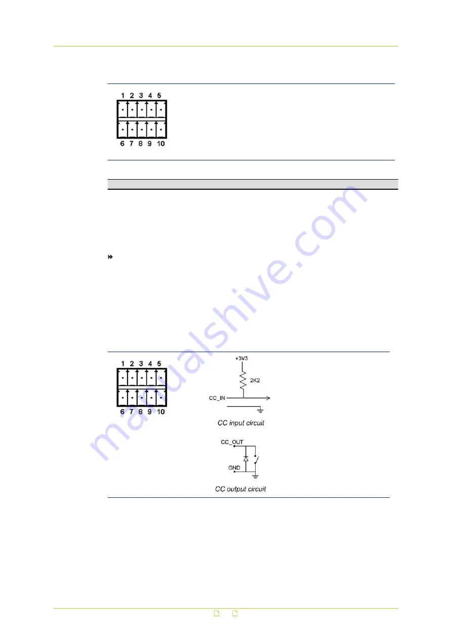 Siqura BC840 Series Installation Manual Download Page 16