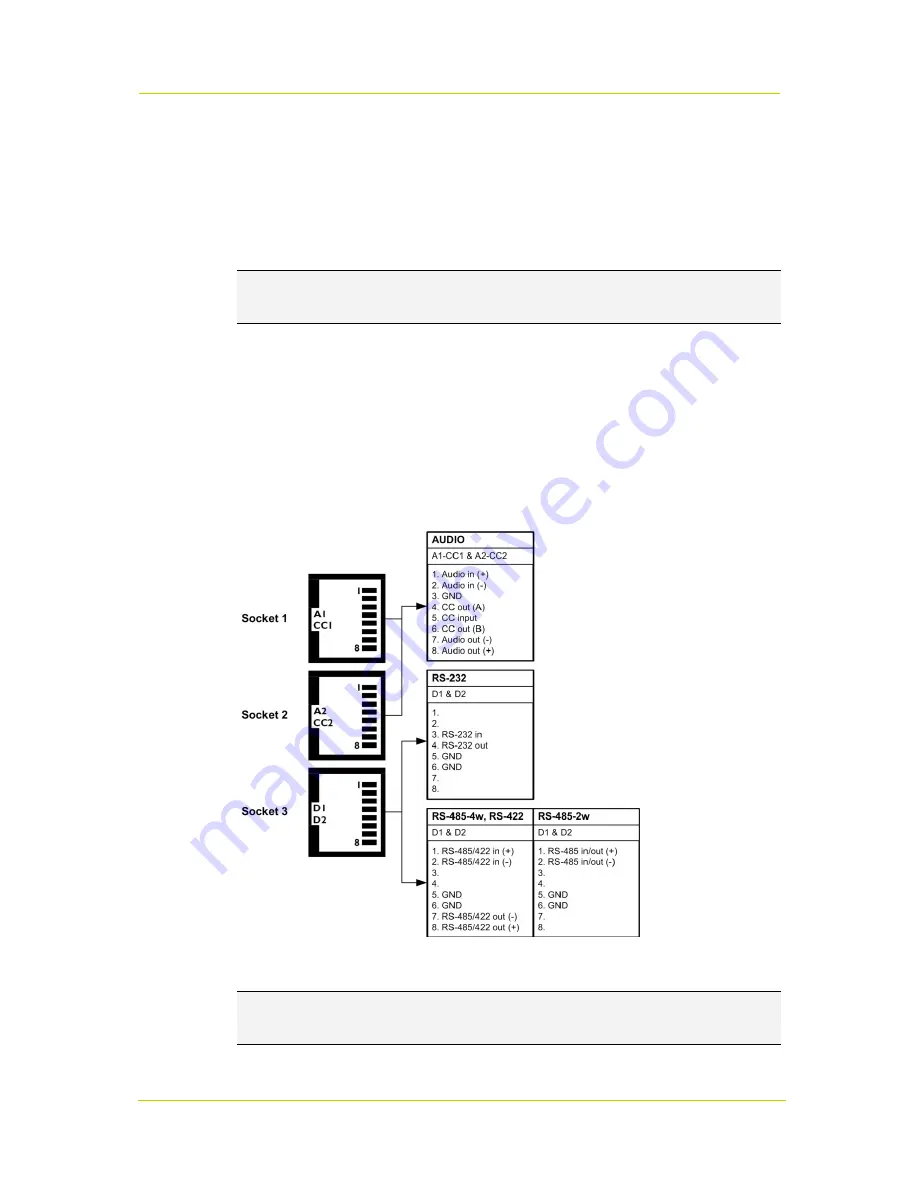 Siqura C-60 E-MC User Manual Download Page 18