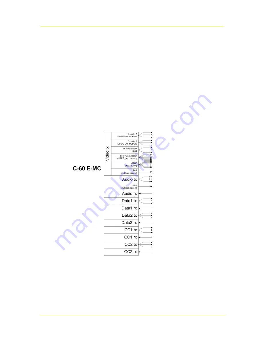 Siqura C-60 E-MC User Manual Download Page 23